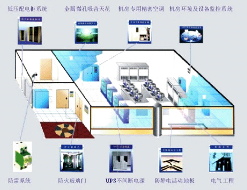 在当今快速变化的科技环境中，项目开发成为了企业成长的关键推手之一。面对众多选择和技术路径，如何高效地启动和管理一个项目成为了一个重要议题。