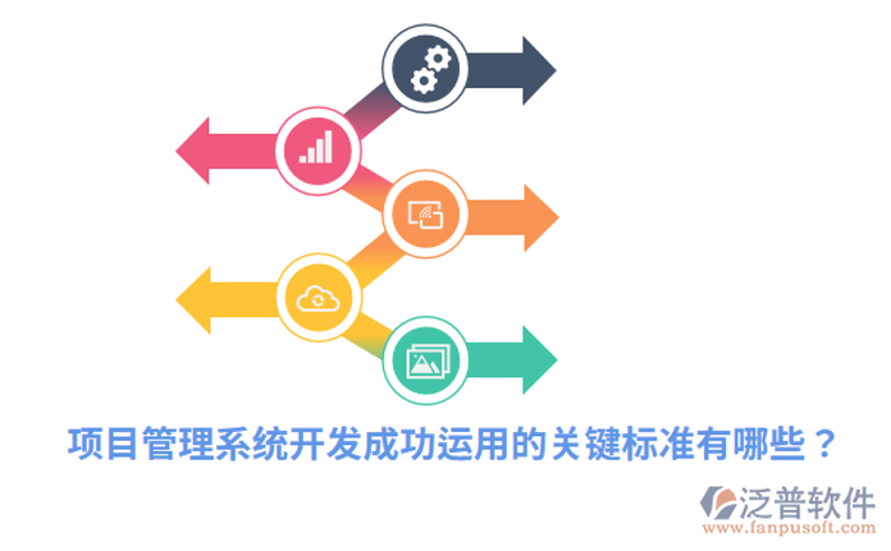 项目开发：新手到高手的成长之路
